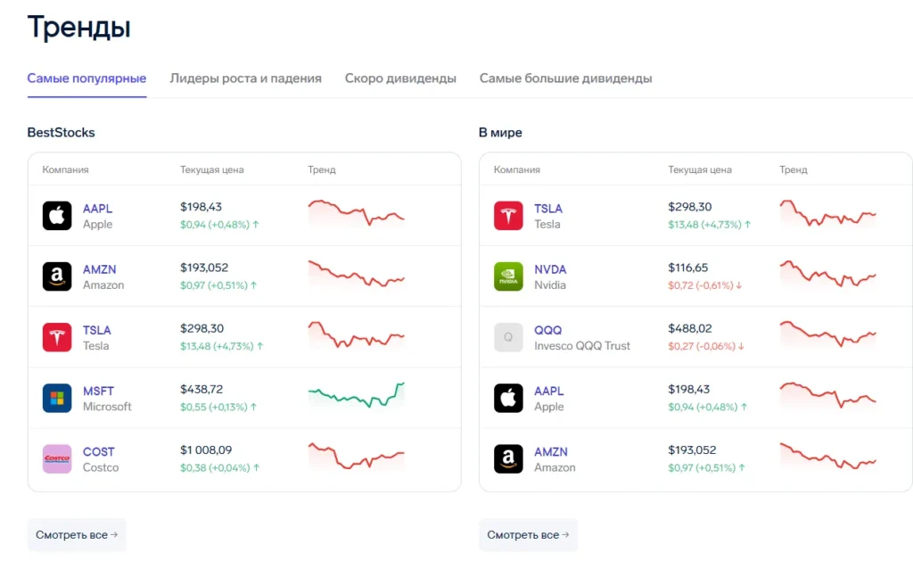 Beststocks 1 скрин