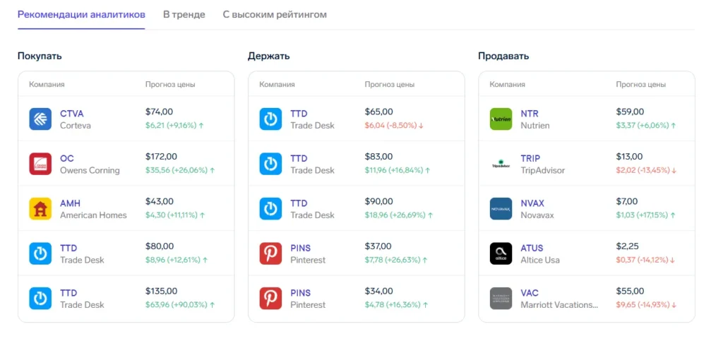 Beststocks 2 скрин