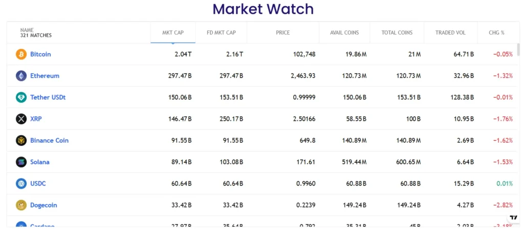 Bitcontinental 1 скрин