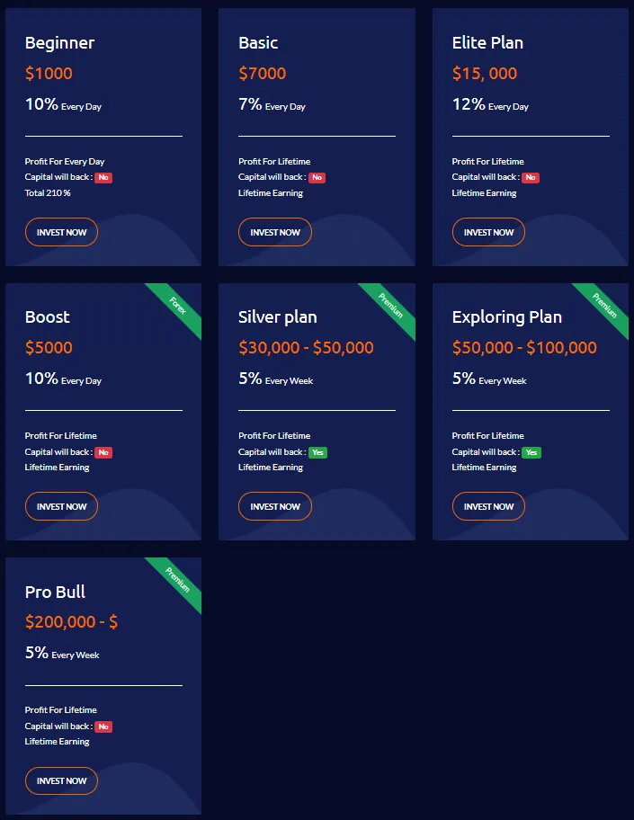 Bitfixbull 2 скрин