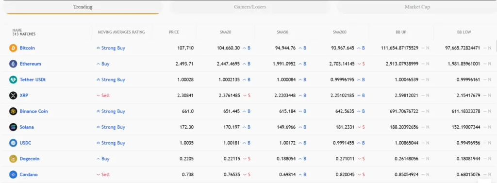 Bitnexes 1 скрин