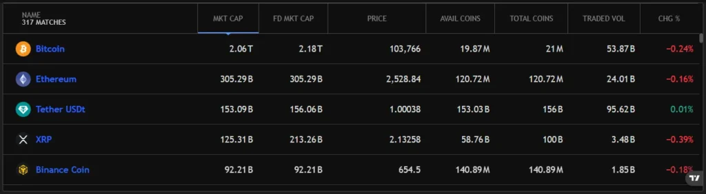 Bittrex 1 скрин