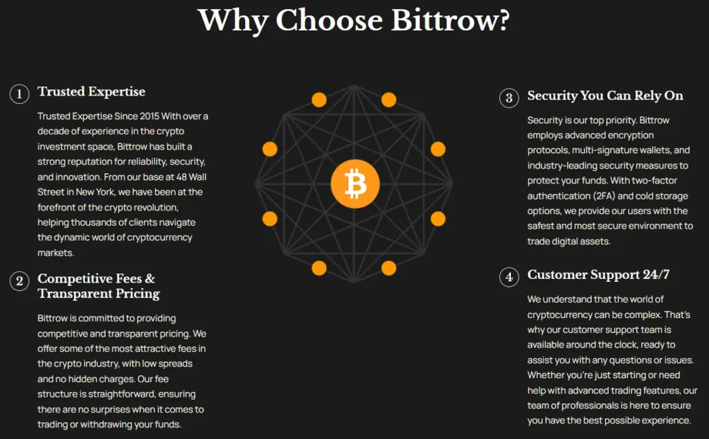 Bittrow 2 скрин