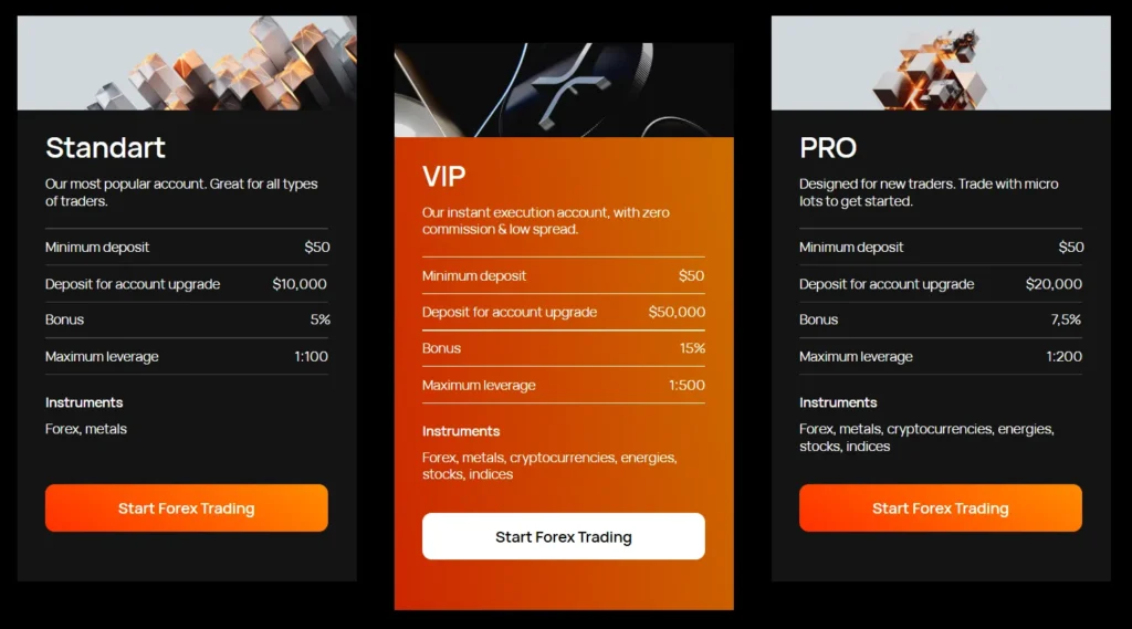 Bitwave Capital 2 скрин