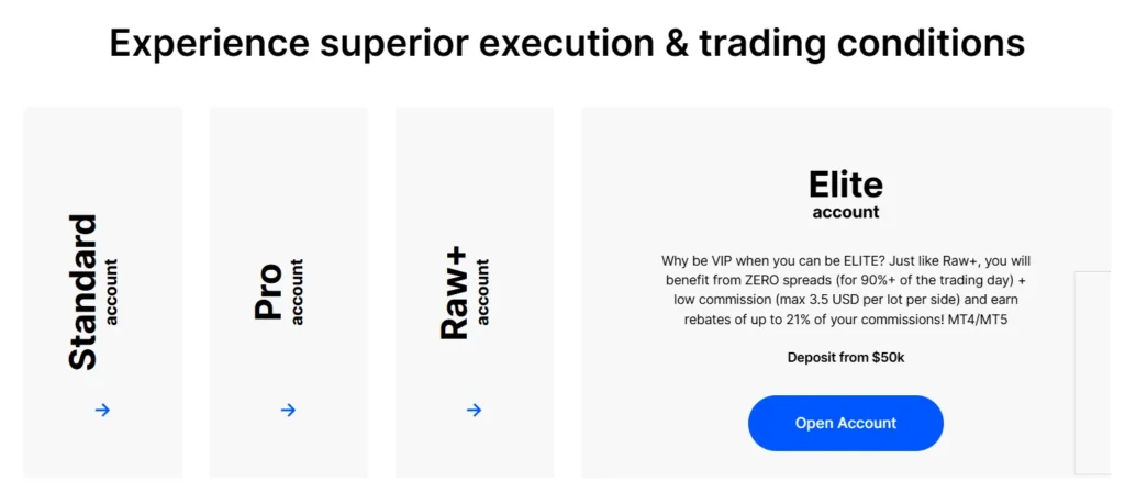 BitwiseBrokers 2 скрин