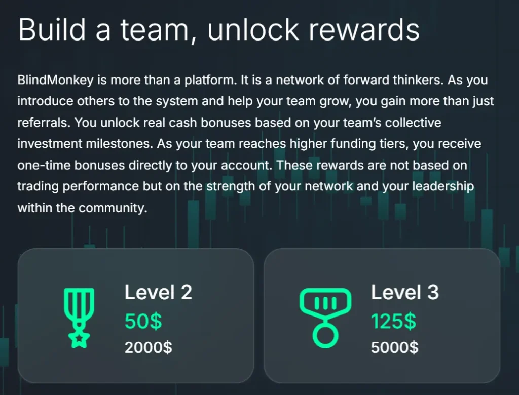 Blind Monkey 1 скрин