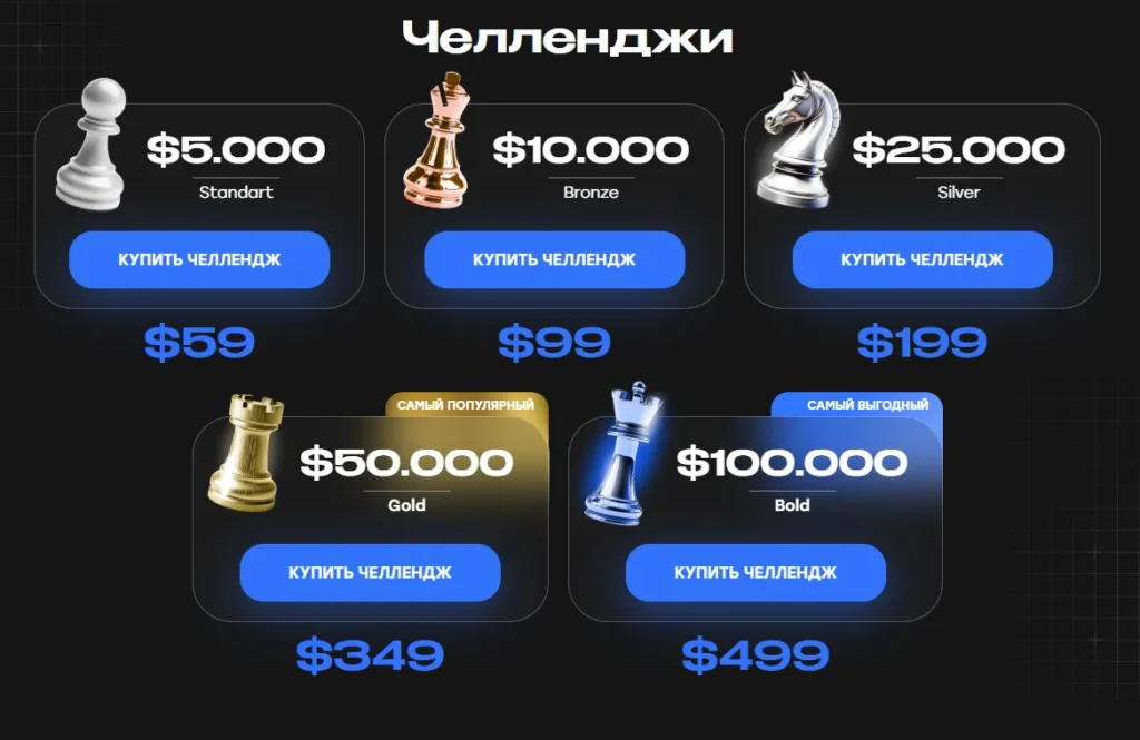 BOLD FUND 1 скрин