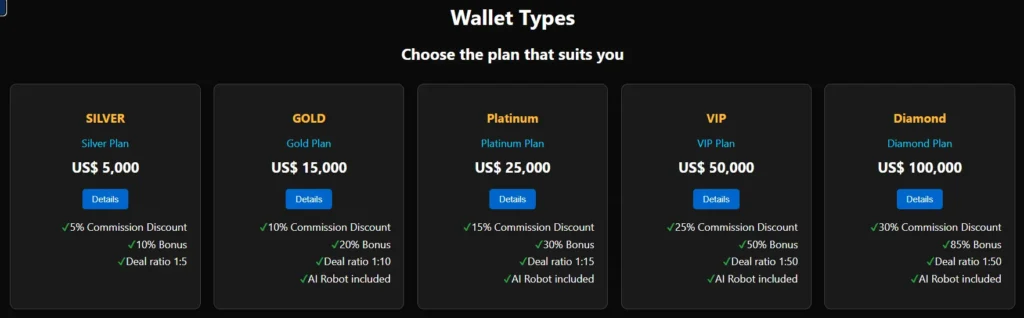 BRCMarkets 2 скрин