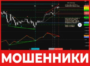 Bybit W4 лицевая сторона скрин