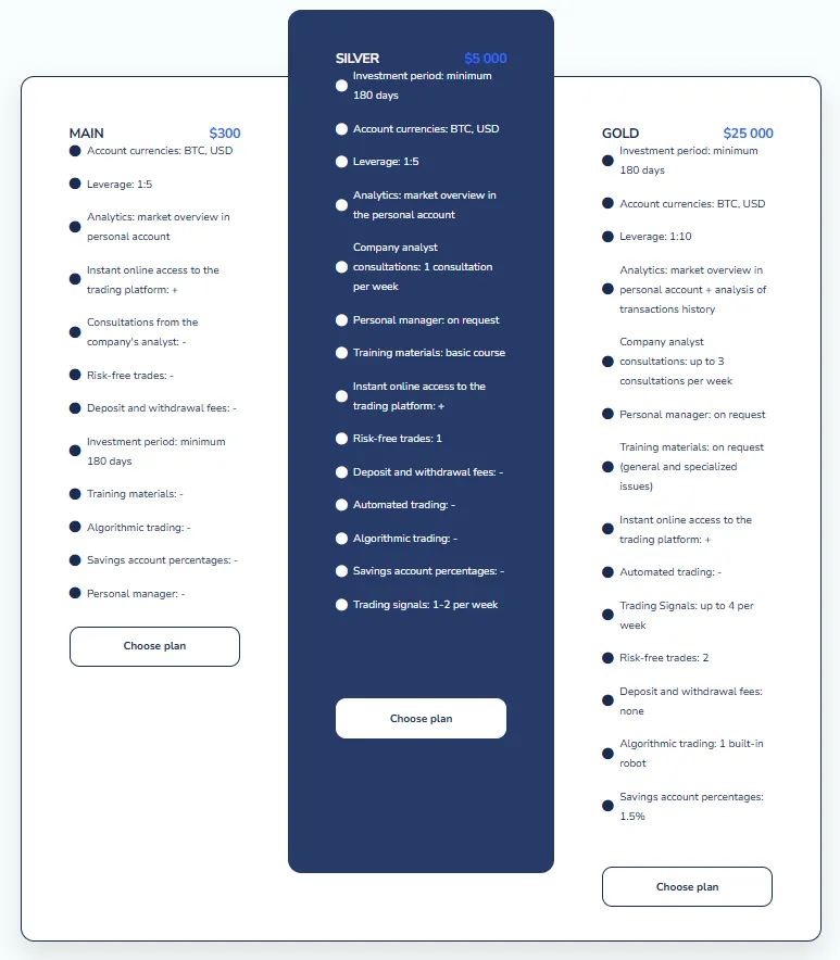 Canada Token Trade 2 скрин