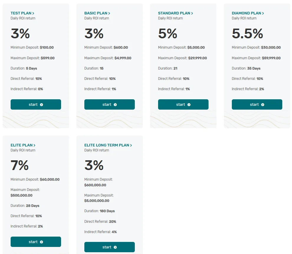 Contabits 2 скрин