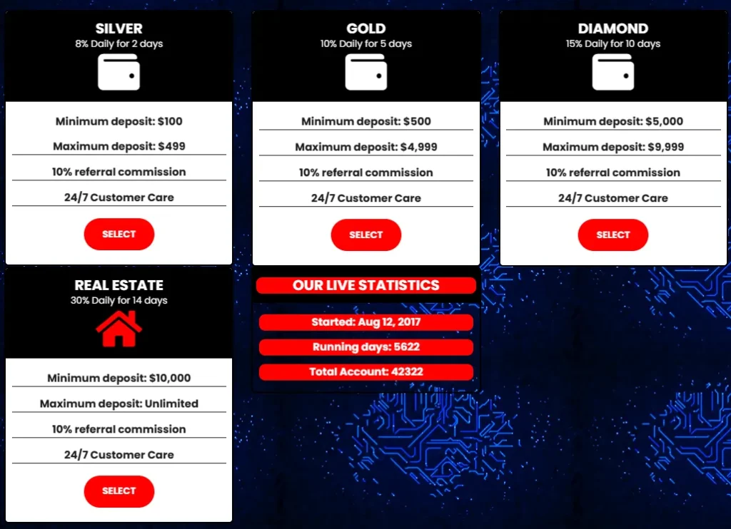 Corventrust 2 скрин