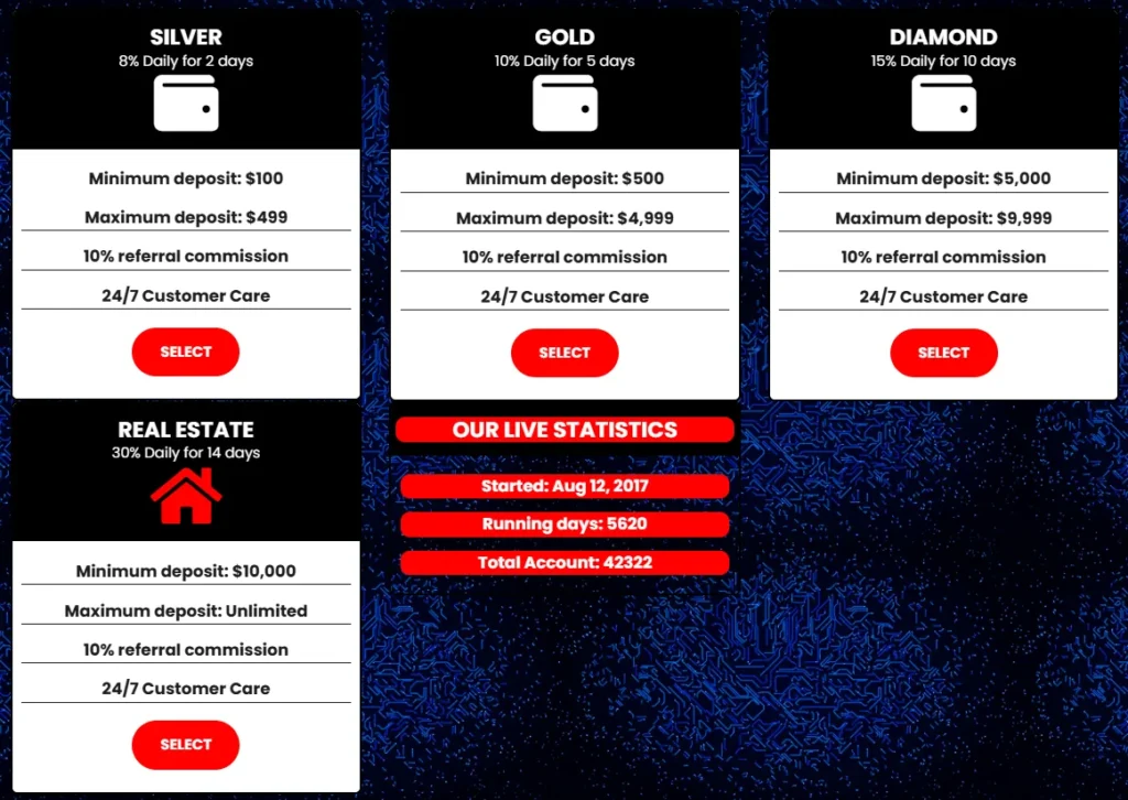 Coventrust 2 скрин