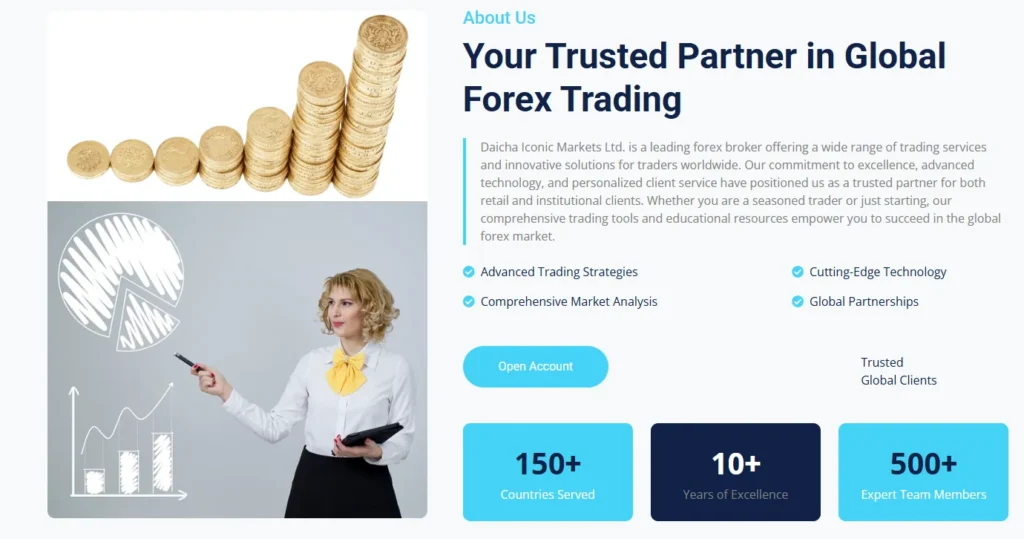 Daicha Iconic Markets Ltd 2 скрин