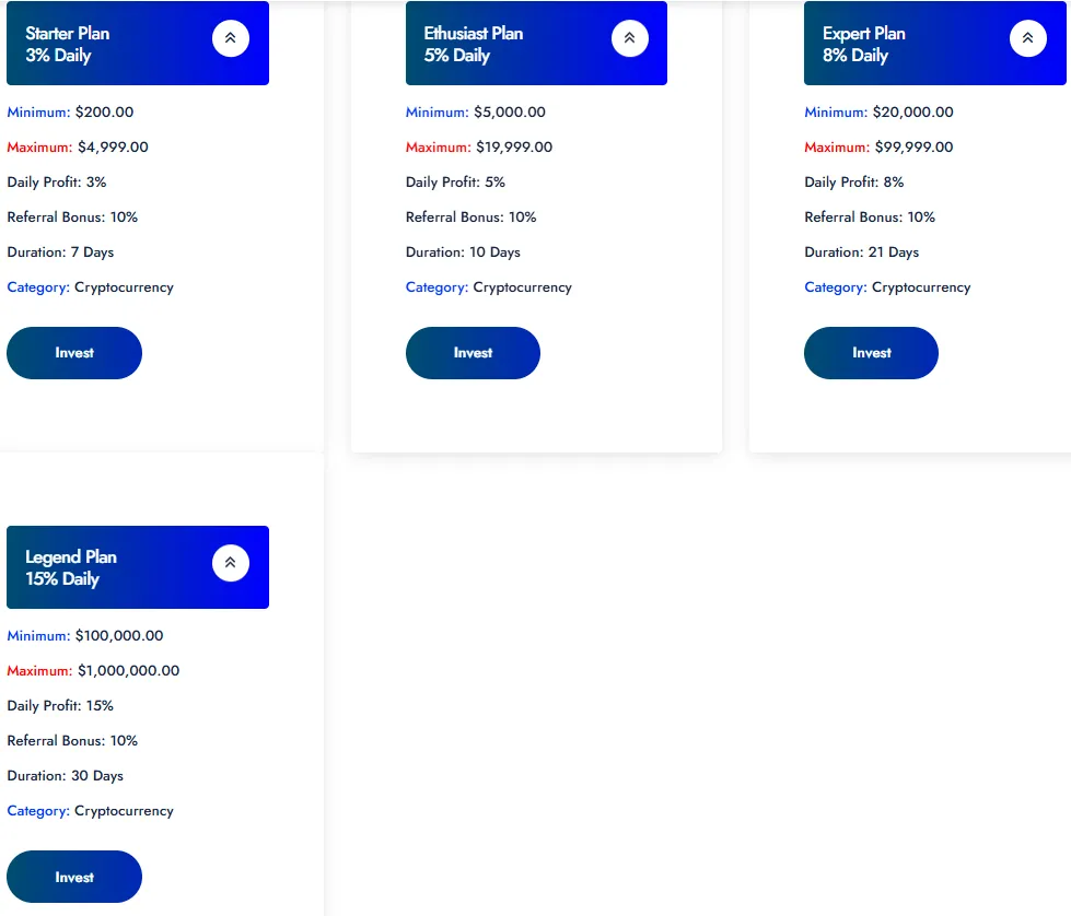 Daisy Capital Pro 2 скрин