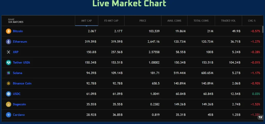 Dynamic Crest 1 скрин