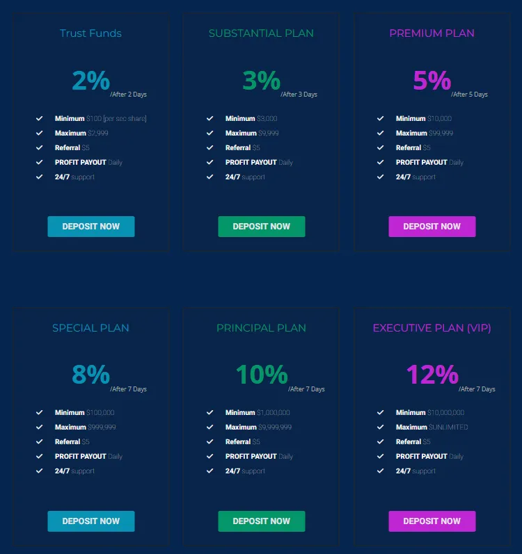 Dynamic Crest 2 скрин