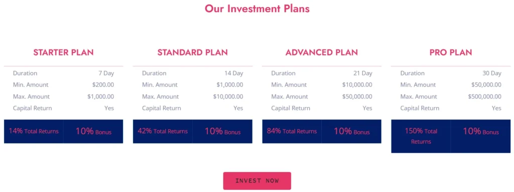 Elite Assets Capital 2 скрин