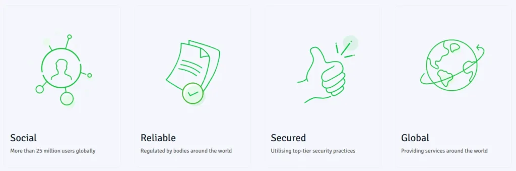 EliteTradeLab 2 скрин