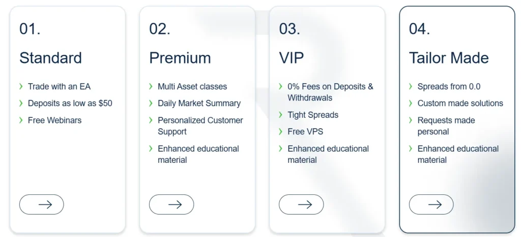 Errante Trading 2 скрин