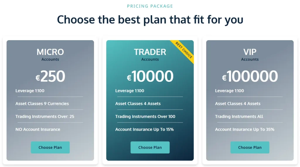 Europe Capital Markets 2 скрин