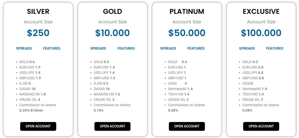Finxinvests 2 скрин