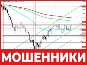 First Binary Option лицевая сторона скрин