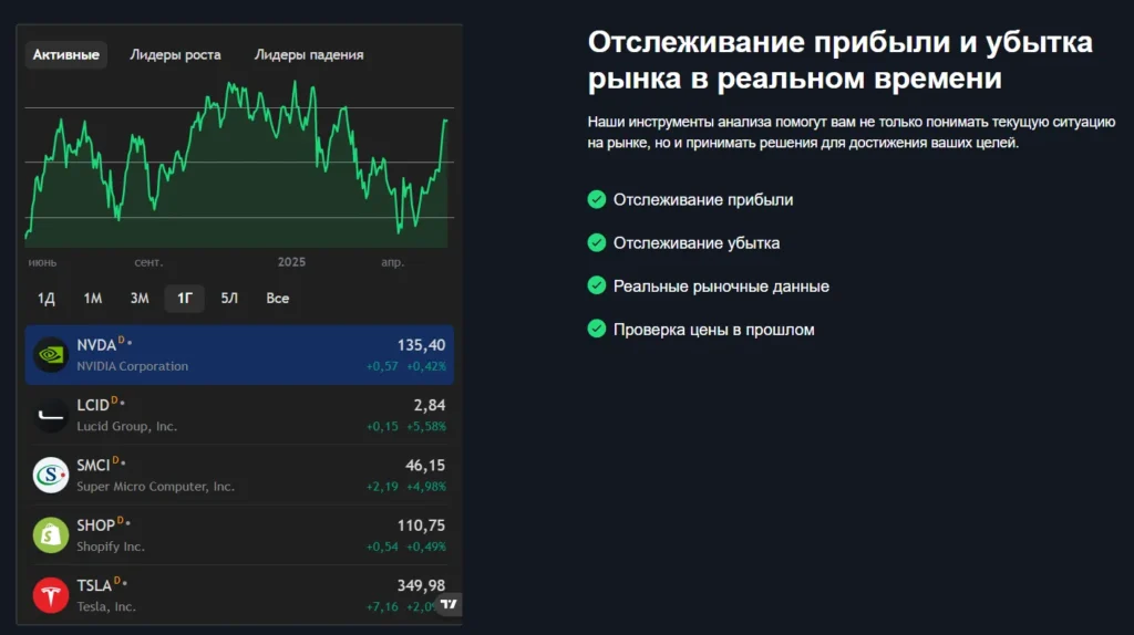 FMP Trade 2 скрин