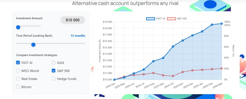 FN Capital 2 скрин