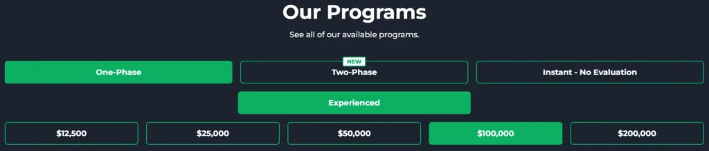 Funded Trading Plus 1 скрин