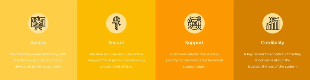 Futuretradingpro 1 скрин