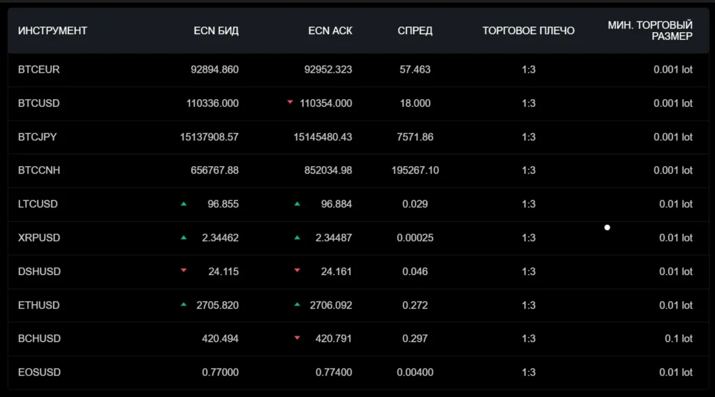 Fxbrokerid 1 скрин