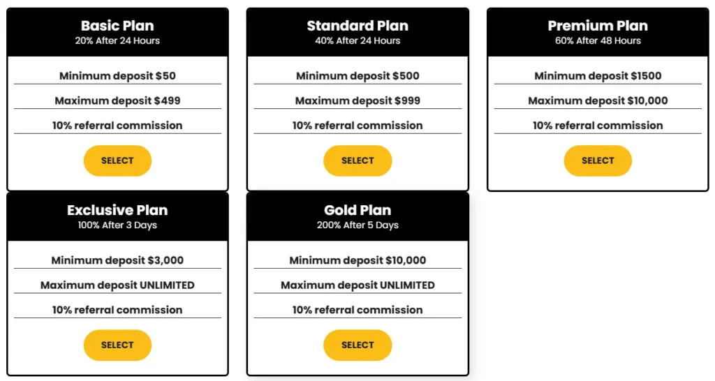 Fxderigo 2 скрин