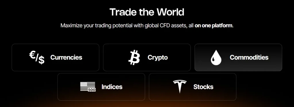 Fxonet Ltd 1 скрин