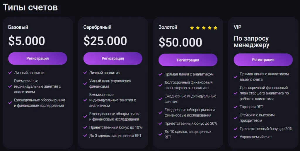 G.S.S. ASSETS 2 скрин