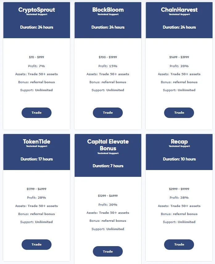 Gen Capital Investments 2 скрин