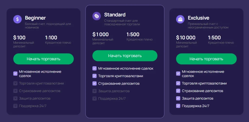 Getxamina 2 скрин