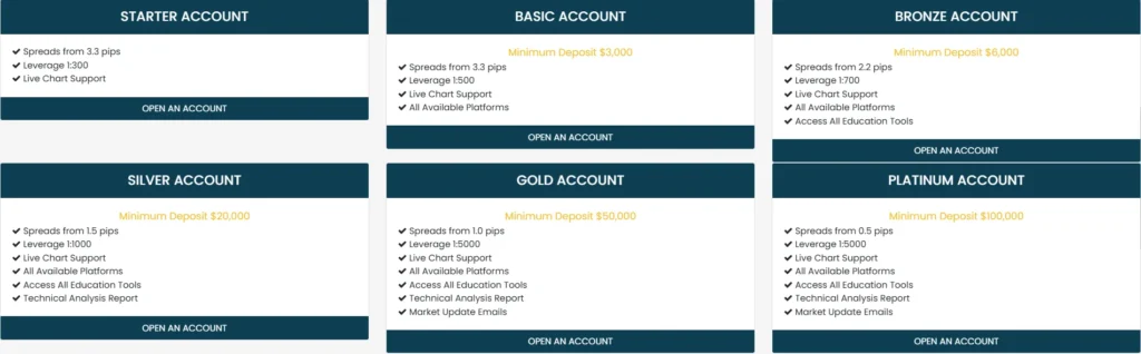 Global Market Pro 2 скрин