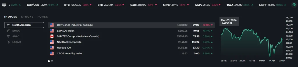 GMZ Global 1 скрин