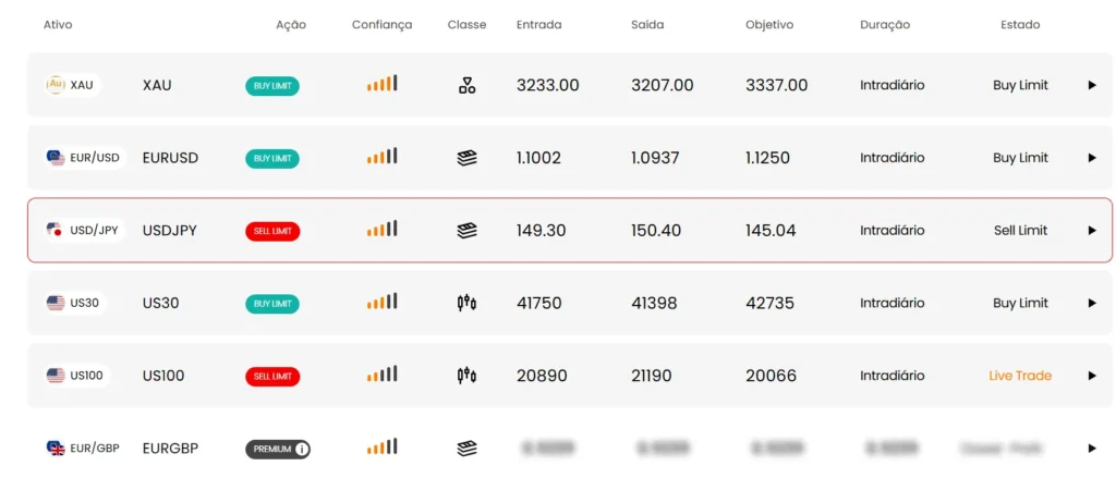Hantec Markets 2 скрин