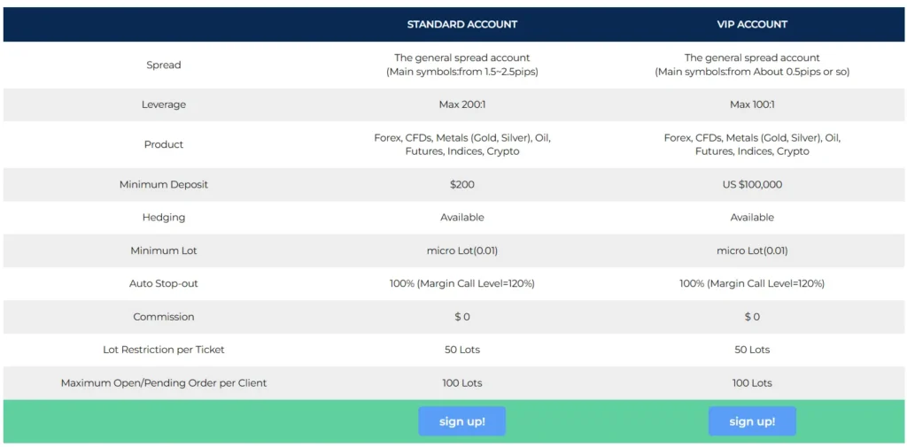 HC MARKETS 2 скрин