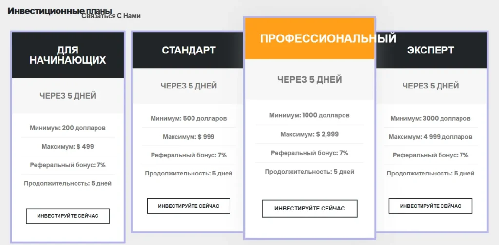 Hedgesgrowth 2 скрин