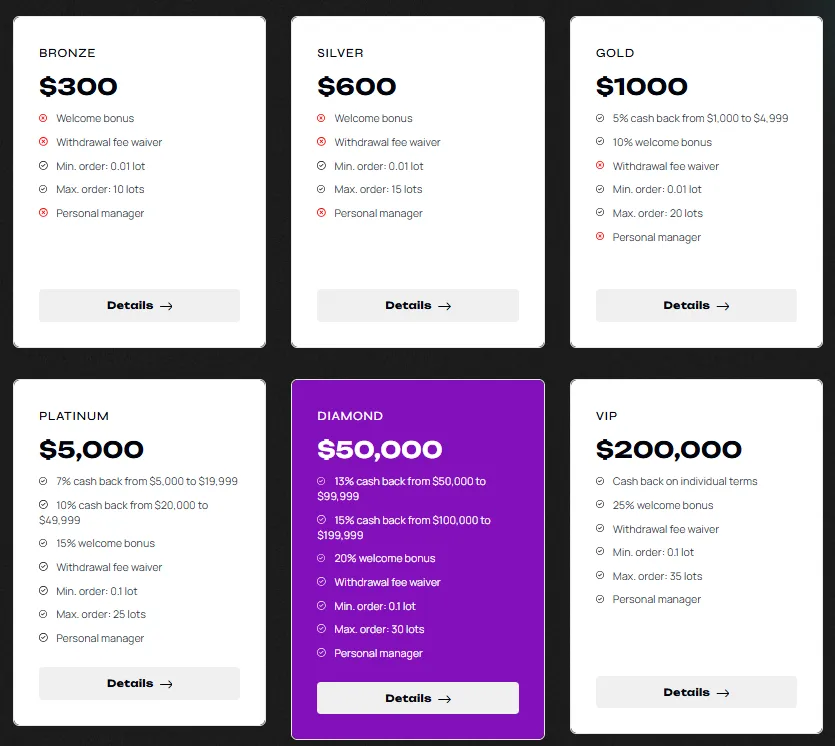 Hora Space 2 скрин