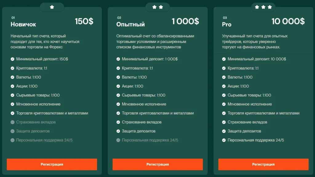 Itraderslounge 2 скрин