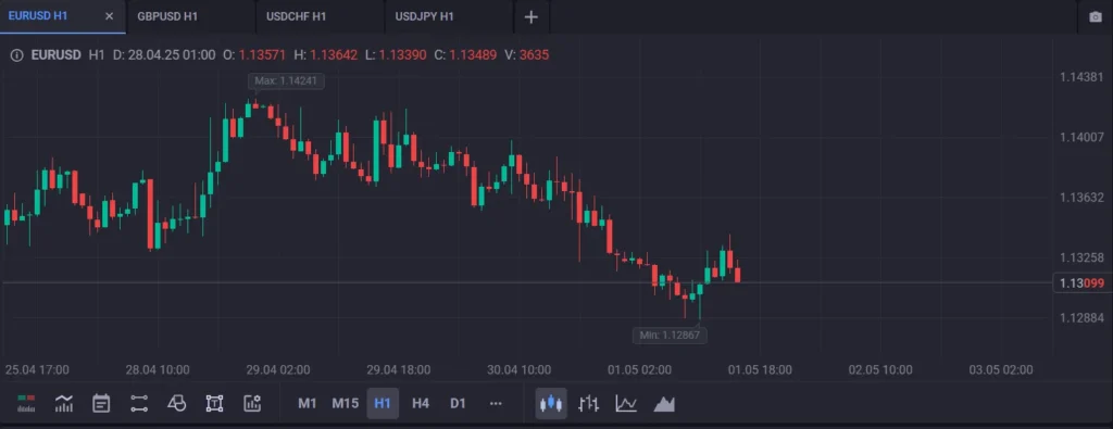 Marathon Group 2 скрин