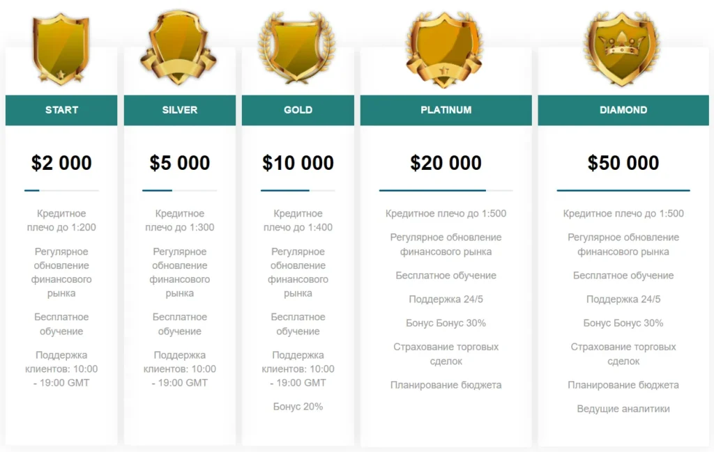 MGX Foundation 2 скрин