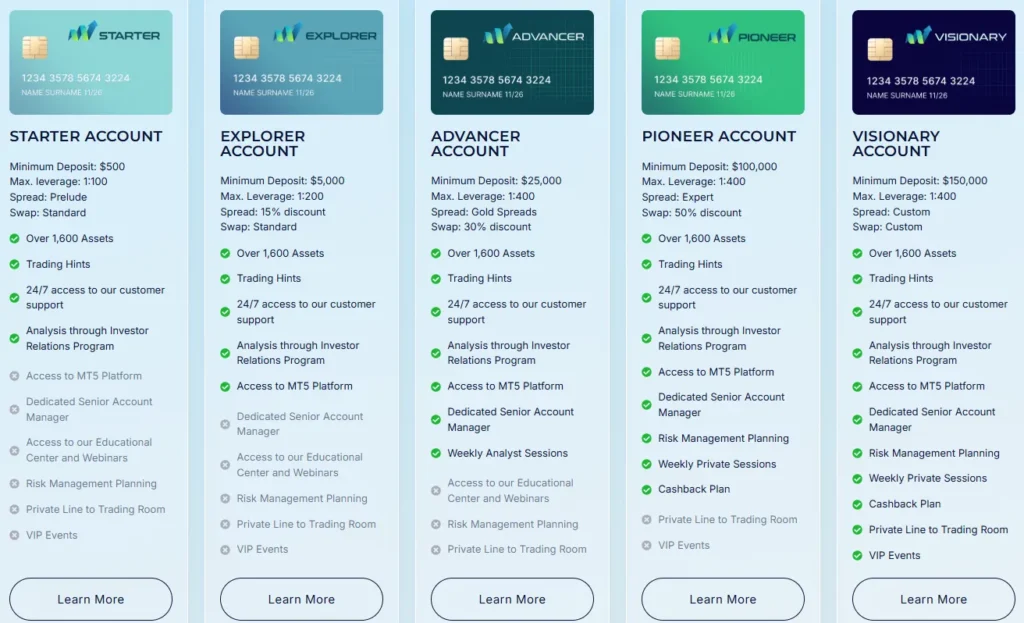 Nuvilon 2 скрин