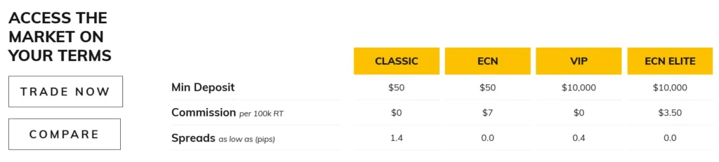 Oneroyal 1 скрин