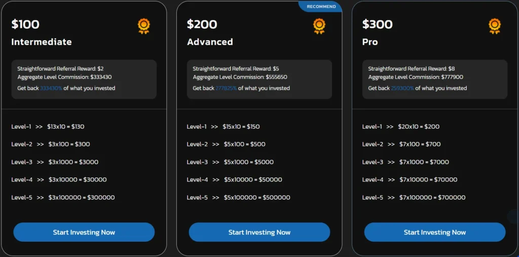 Optimal Digital Trade 2 скрин