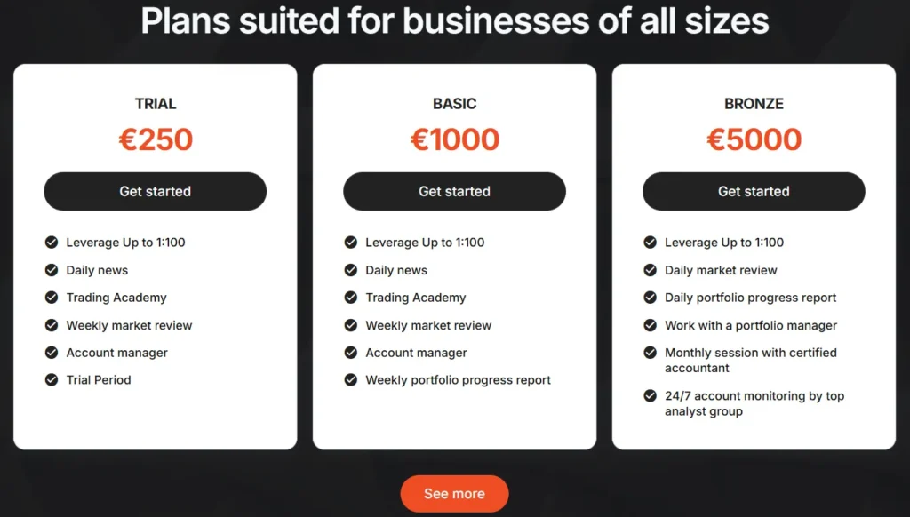 Permira Invest Group 2 скрин